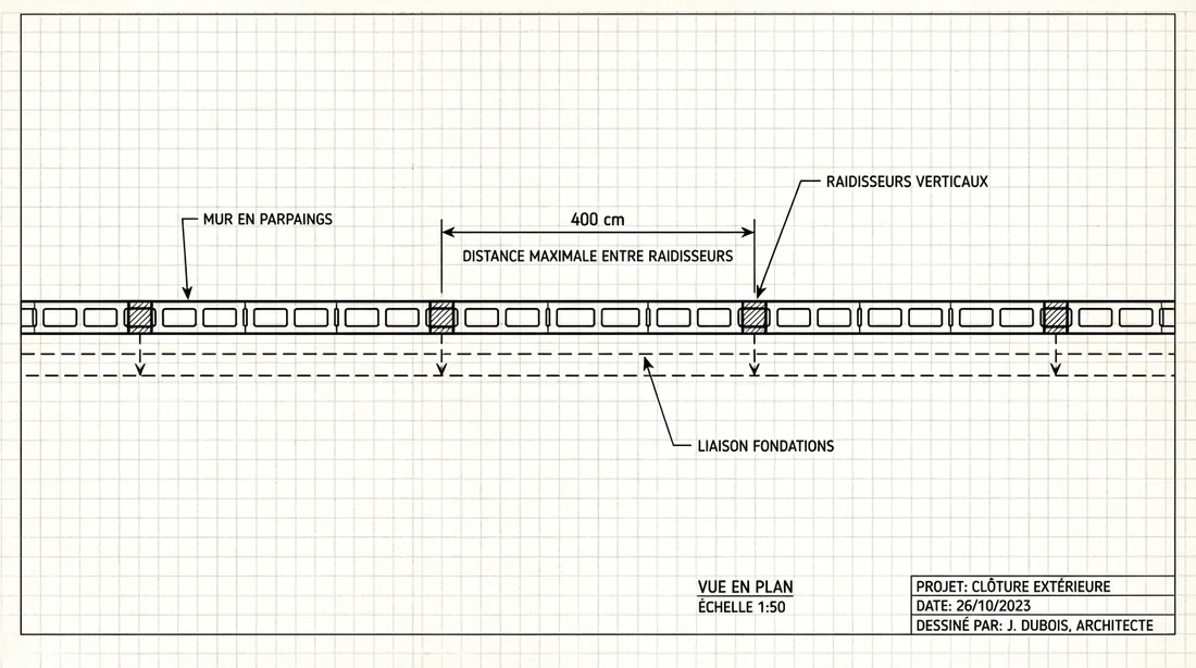 Schéma technique en plan de l'espacement maximal de 400 cm entre deux raidisseurs